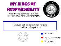 Rings of Responsibility - Wixie